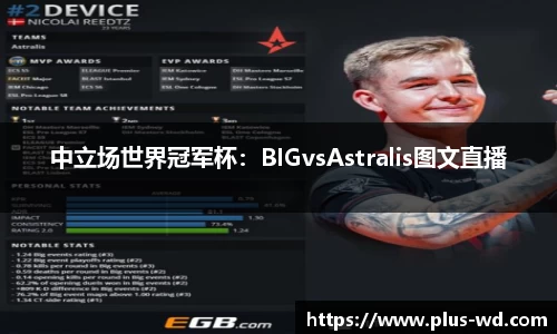 中立场世界冠军杯：BIGvsAstralis图文直播